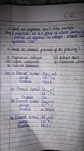 😇NCERT CLASS 9 science chapter - 3 Atom and molecules short answer😇