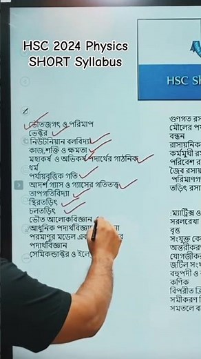 HSC 2024 Physics SHORT Syllabus