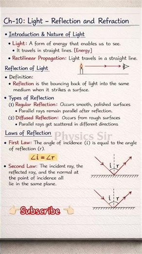 Light Class 10 CBSC || EasyNotes || Physics Sir