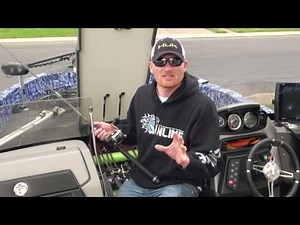 Simple way to know what fishing line size you have on your reels-- Sunline