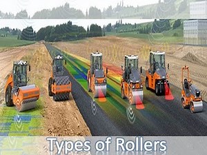 types of rollers for compaction | different types of rollers | rollers | shailesh 360