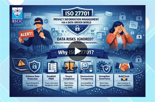 #iso27701 #dataprivacy #informationsecurity #pims #gdpr #cybersecurity #dataprotection #privacymatters #iso27001 #compliance #riskmanagement #digitaltrust #bscic #certificationbody #esg | Nandita Menhdiratta