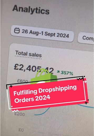Fulfilling my Shopify Dropshipping sales with CjDropshipping ✅ Simple step by step process for testing new products 📈 Results for my recent new store test 🤝 #dropshipping #dropshippingproducts #ecommerce #ecom #shopify #onlinebusiness #shopifydropshipping