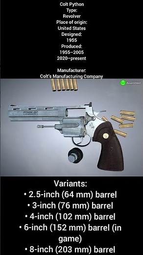 Ultimate revolver guide – from design to modern production