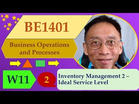 Inventory Management 2 – Ideal Service Level