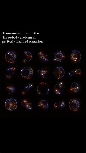 51 reactions | “The universe is the ultimate puzzle — where three bodies dance in gravity’s grip, but no exact solution exists. Welcome to the mystery of the Three-Body Problem.” #ThreeBodyProblem #Astrophysics #QuantumParadoxes #CosmicMystery #SpaceTime #GravityDance #UniversePuzzle #AstronomyFacts | QuantumXparadoxx | Facebook