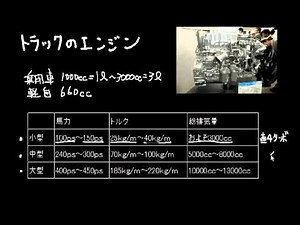 トラックのエンジン（その性能とは）