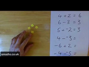 Algebra Tiles - Introducing Zero Pairs