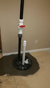 What is a Sump Pump and What is it Used For?