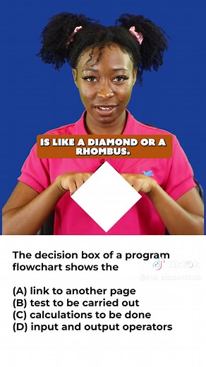 Test Your IT Knowledge with These Easy Multiple Choice Questions