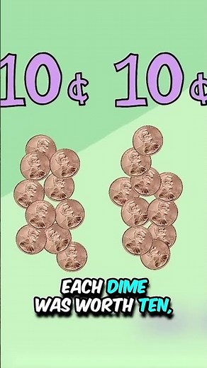 Counting Coins: A Catchy Elementary Math Tune on Pennies, Nickels, Dimes, and Quarters by Numberock