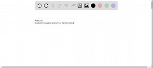 SOLVED:Predict the chemical properties of francium, the last member… | Numerade