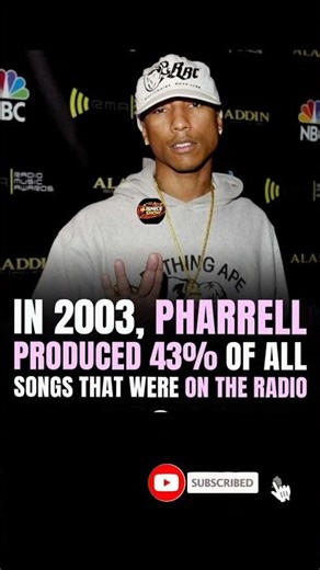 🔥In 2003, Pharrell produced 43% of all songs on the radio 🎧🔥#Pharrell #TheNeptunes #2003 #Music