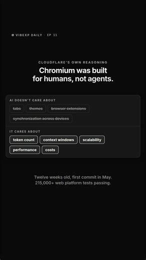 Cloudflare built a browser that's slower than Chrome. Your agent should use it. #Shorts