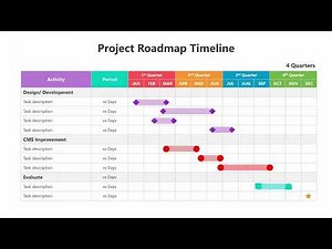 How to Make a Project Roadmap Timeline in PowerPoint (Free Template)
