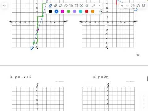 Unit 5 Notes 25-26: Graphing Linear Equations, pgs. 10-11