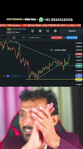 #livetrading #trading #bitcoinlivetrading bitcoin