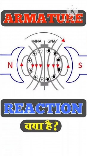what is armature reaction || Armature reaction #dcmachines #dcmotor #dcgenerator
