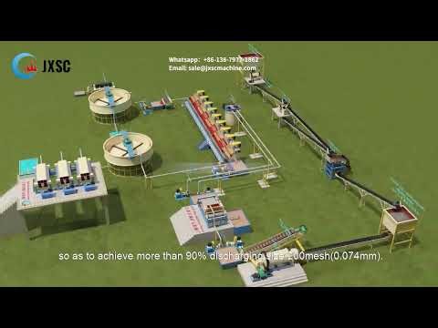 Nigeria 10TPH Potassium Feldspar Beneficiation Processing Plant