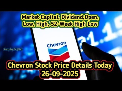 Chevron Stock Today | CVX Price, Market Cap & 52-Week High/Low Update | Chevron Stock Price in NYSE
