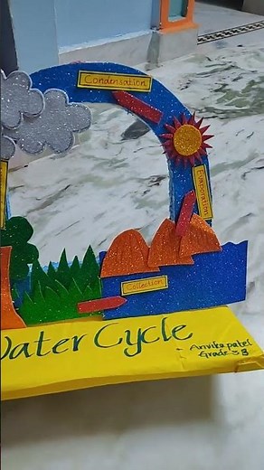 water cycle model// science fair project