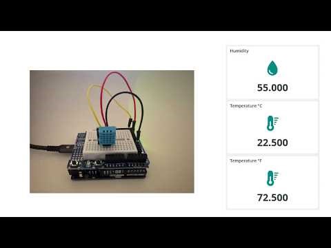 Arduino UNO R4 WiFi | Temperature & Humidity Monitor | IoT Cloud