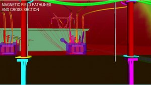 【演示】ANSYS HFSS仿真自动驾驶中的电磁干扰