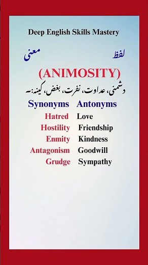 Animosity Meaning in EnglishAnimosity का अर्थ और उपयोग