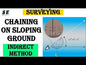 chaining on sloping ground ! Indirect method