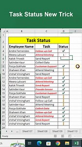 4.5K views · 60 reactions | Task Status Trick | Highlight Data in ms excel | tips and tricks in ms excel | #msexceltips #shorts #viral #reels | #interviewquestions #msexcel #MSExcelshortcut | ms Excel hacks | #excel #msexcel | #excelshortcutkeys #deepakyadavsir | icons Sets in ms excel | Conditonal Formatting in ms excel | Deepak Yadav Sir | Facebook