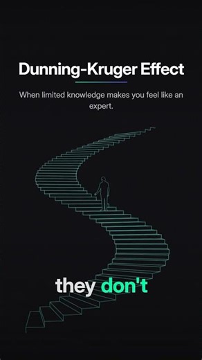 Dunning-Kruger Effect: The Confidence Trap