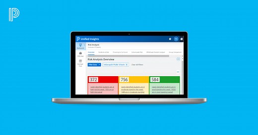 PowerSchool Unified Insights