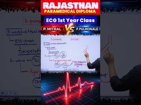 ecg interpretation🔴RPMC ECG 1st Year Online Class#rpmc #ecginterpretation #ecg #12leadecg #ecgclass