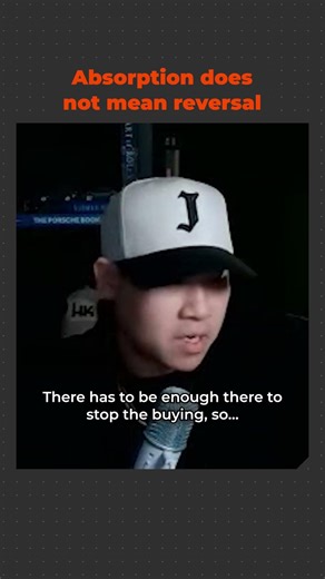 How to Trade Absorption Without Getting Faked Out
