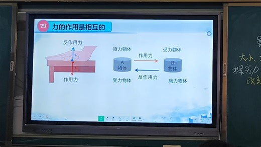 八年级下册物理 第1节 力 精讲(第二课时)