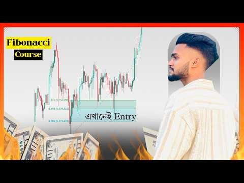 Fibonacci Trading Course: Beginner to Advanced (Full Masterclass 2026)