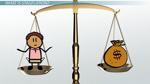 Richard Nixon's Domestic Policy | Stagflation & Price Controls