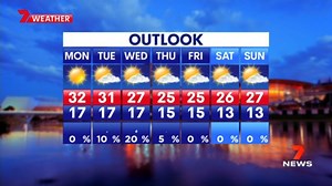 Casey has the latest 7-day weather forecast. Send your weather...