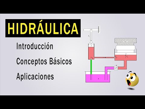 HIDRÁULICA BÁSICA | INTRODUCCIÓN | CONCEPTOS | APLICACIONES