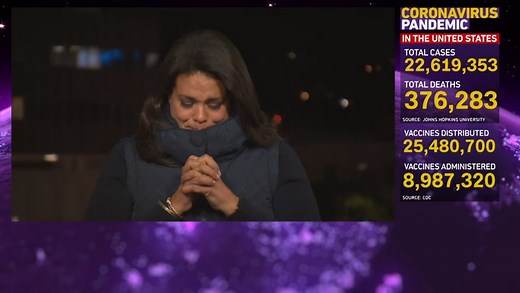 CNN Reporter Breaks Down in Tears Over COVID Deaths on Live TV