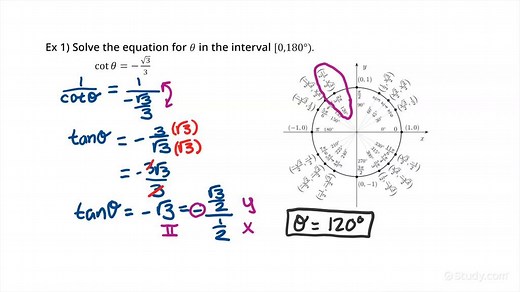 How to Find Inverses of Cosecant, Secant & Cotangent | Algebra | Study.com