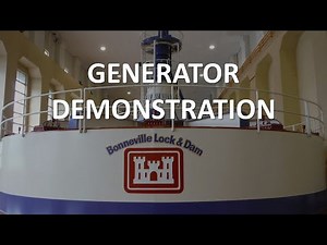 Generator Demonstration (Full Lecture)