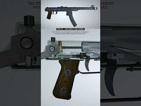 PPS-43 | How Its Works