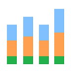1723 日本電技 株Biz詳細チャート