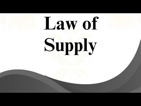 The Law of Supply: Why Producers Increase Output | By Muhammad Khan