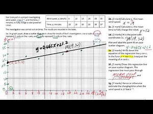 Topic 4 How to draw scatter plot and regression line