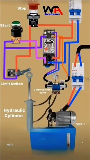 Circuit connection diagram and support to me so I can make video irl....