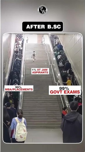 1% Students Choose IIT JAM After B.Sc 🔥#iitjam2027 #cuetpg2027