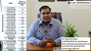 1K views · 58 reactions | Varicocele ek badi problem hai . Varicocele...