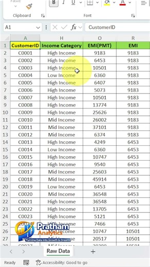 Show & Hide Formulas in Excel | Secret Excel Shortcut 🔥 #shorts